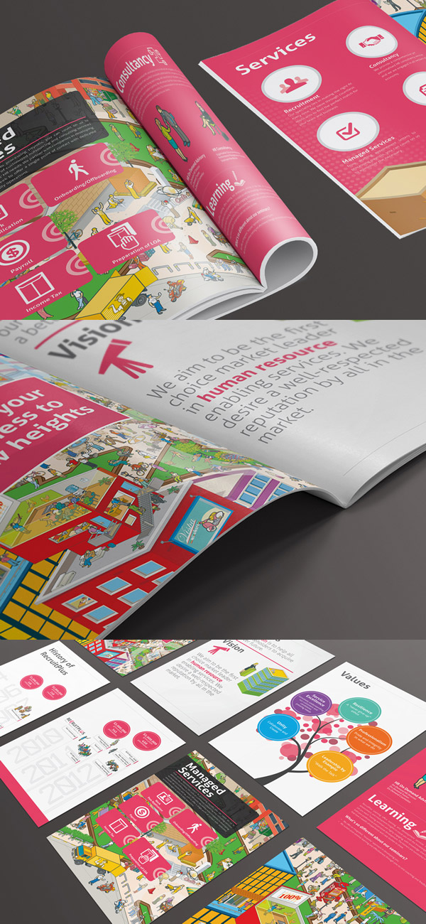 Recruitplus_corporate_profile_brochure_design
